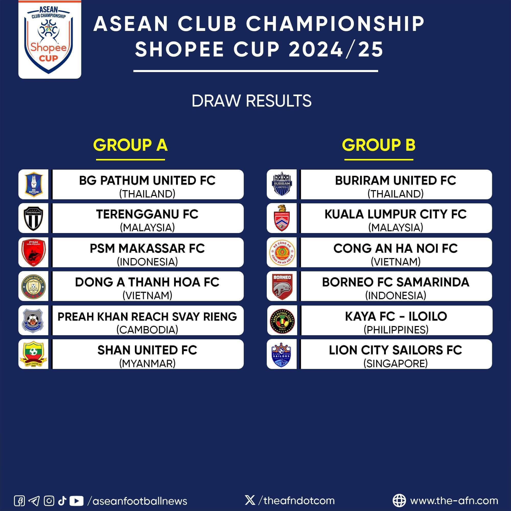 Hai bang dau ASEAN Shopee Cup 2024-2025